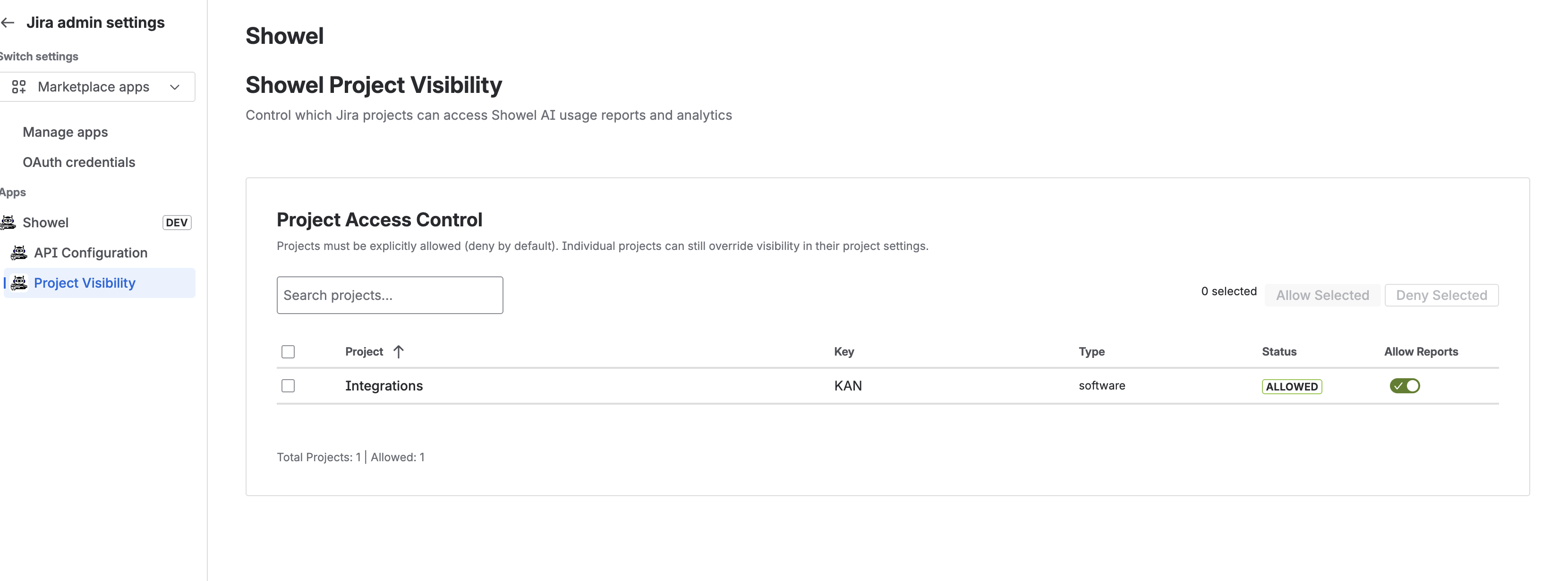 Project Visibility Management