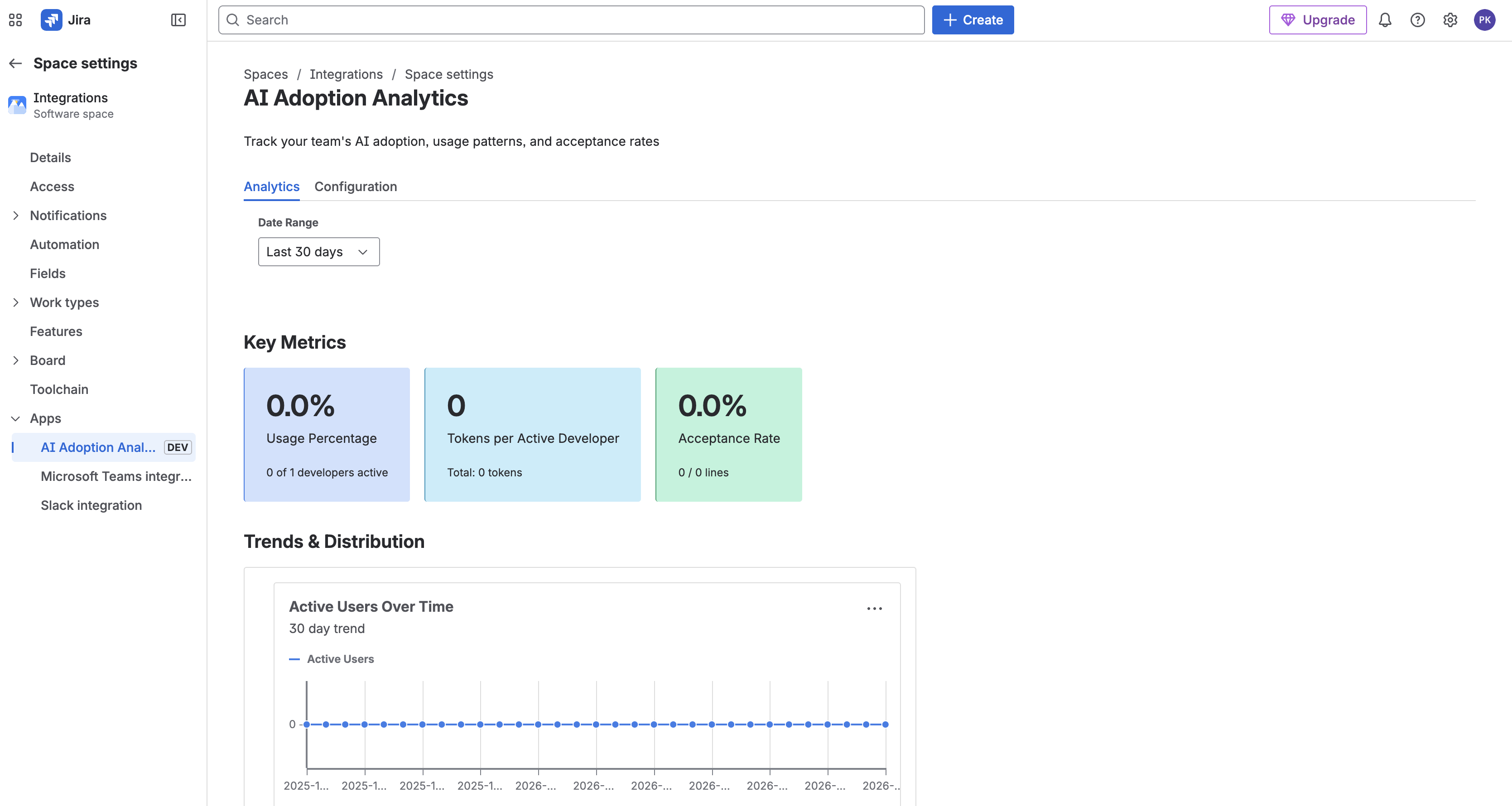AI Adoption Analytics